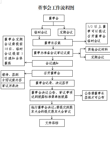 WPS圖片(1).png